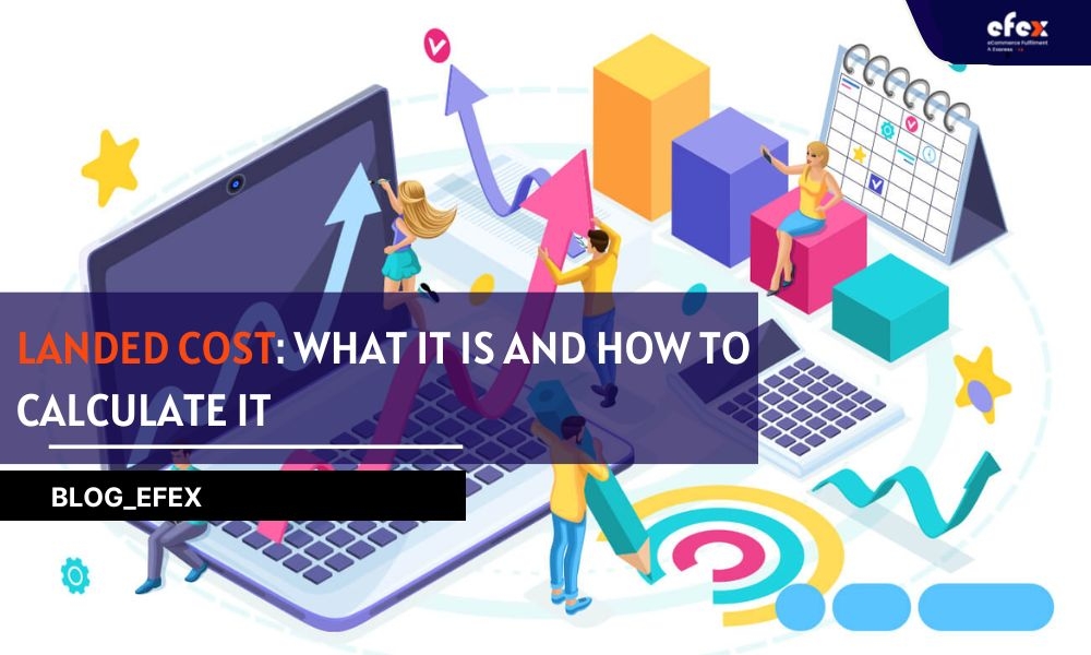 What Is Landed Cost Meaning And How To Calculate It (2023)