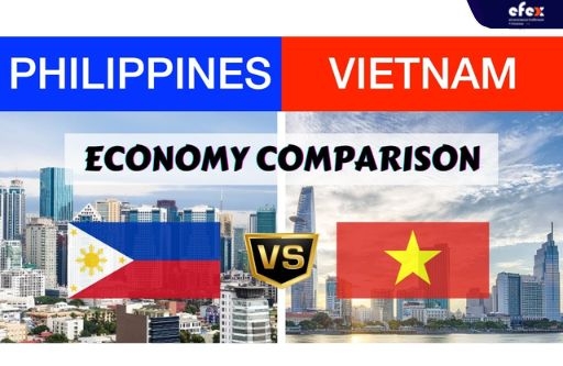 Vietnam vs Philippines Economy: Detailed Comparison and Stats
