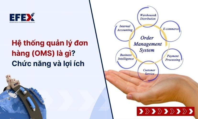 Hệ thống quản lý đơn hàng (OMS) là gì? Tính năng và lợi ích