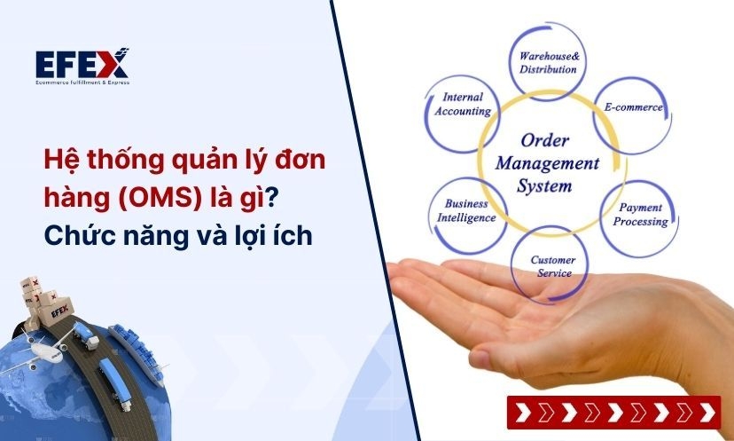 Hệ thống quản lý đơn hàng (OMS) là gì? Chức năng và lợi ích