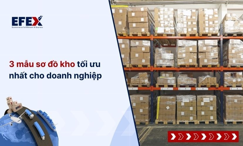 3 mẫu sơ đồ kho hàng tối ưu nhất [Kèm cách vẽ chi tiết]