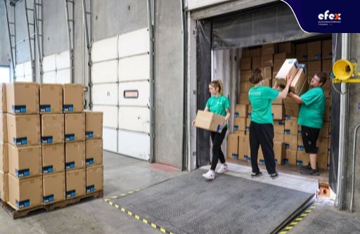 Warehouse Management Process: Detailed Steps And Flow Chart