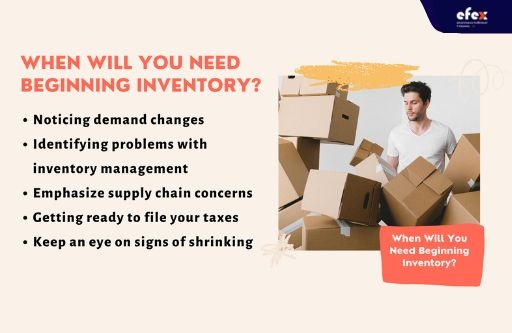 Beginning Inventory: Definition, Formula, and Calculation