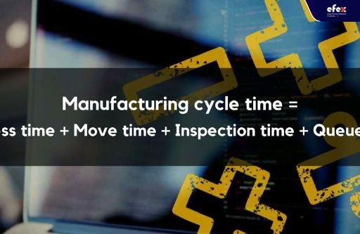 What is the manufacturing cycle time? Formula and Calculation