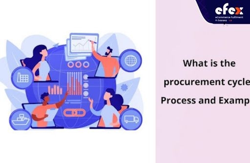 What is the procurement cycle? Process and Example